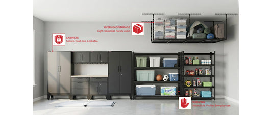 Garage Cabinets vs. Shelving vs. Overhead Storage: How to Choose